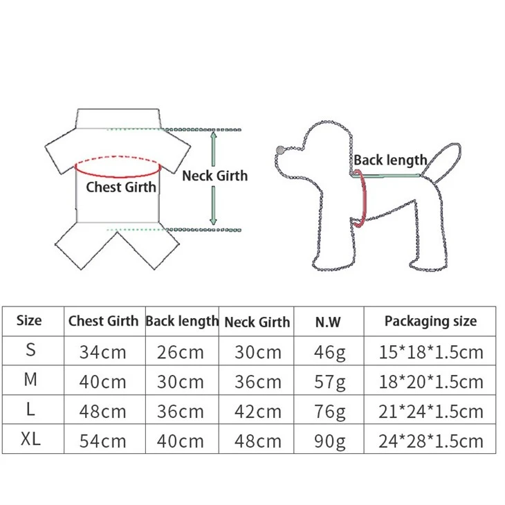 Dog Recovery Suit best